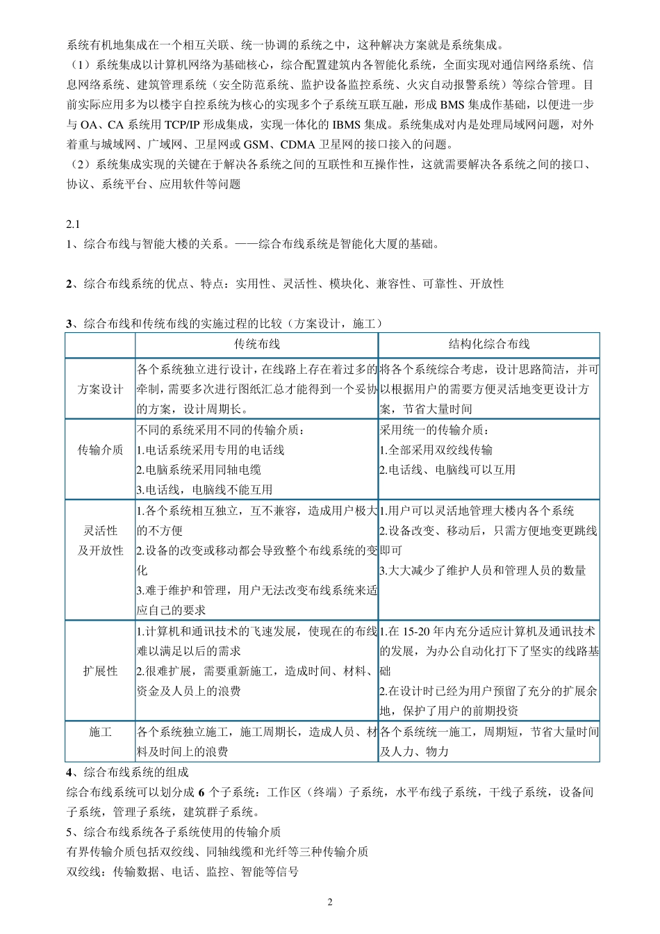智能建筑概论_第2页