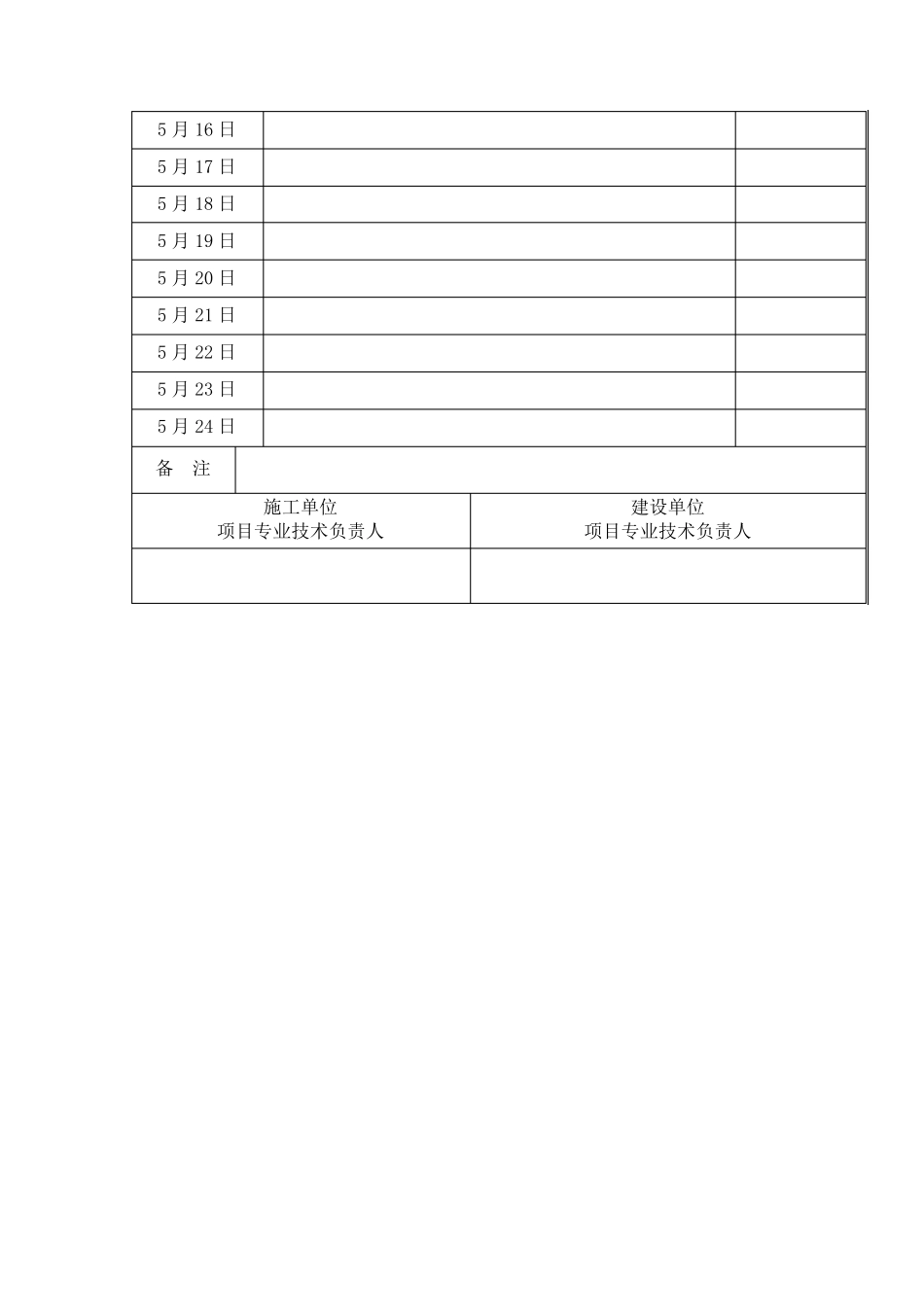 智能建筑系统试运行记录_第2页