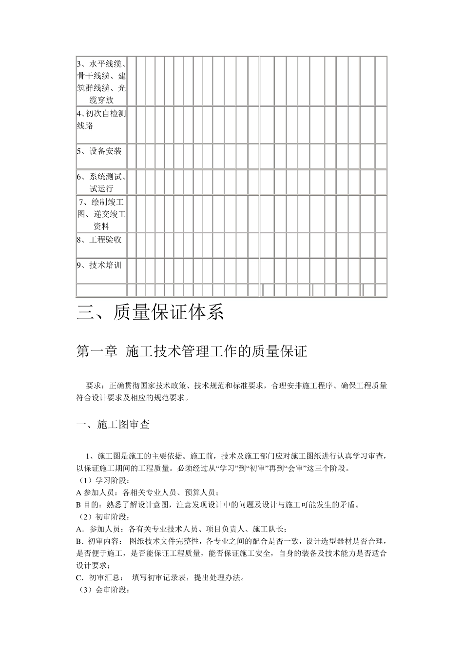 智能弱电系统工程质量保证体系资料_第3页