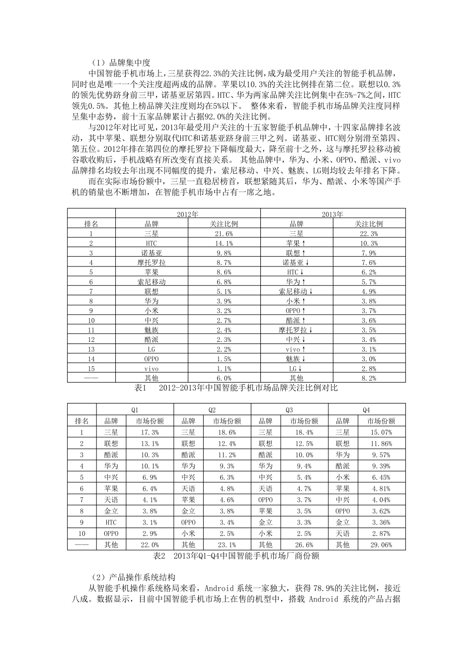 智能手机市场结构分析_第2页
