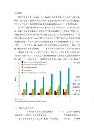 智能手机行业背景