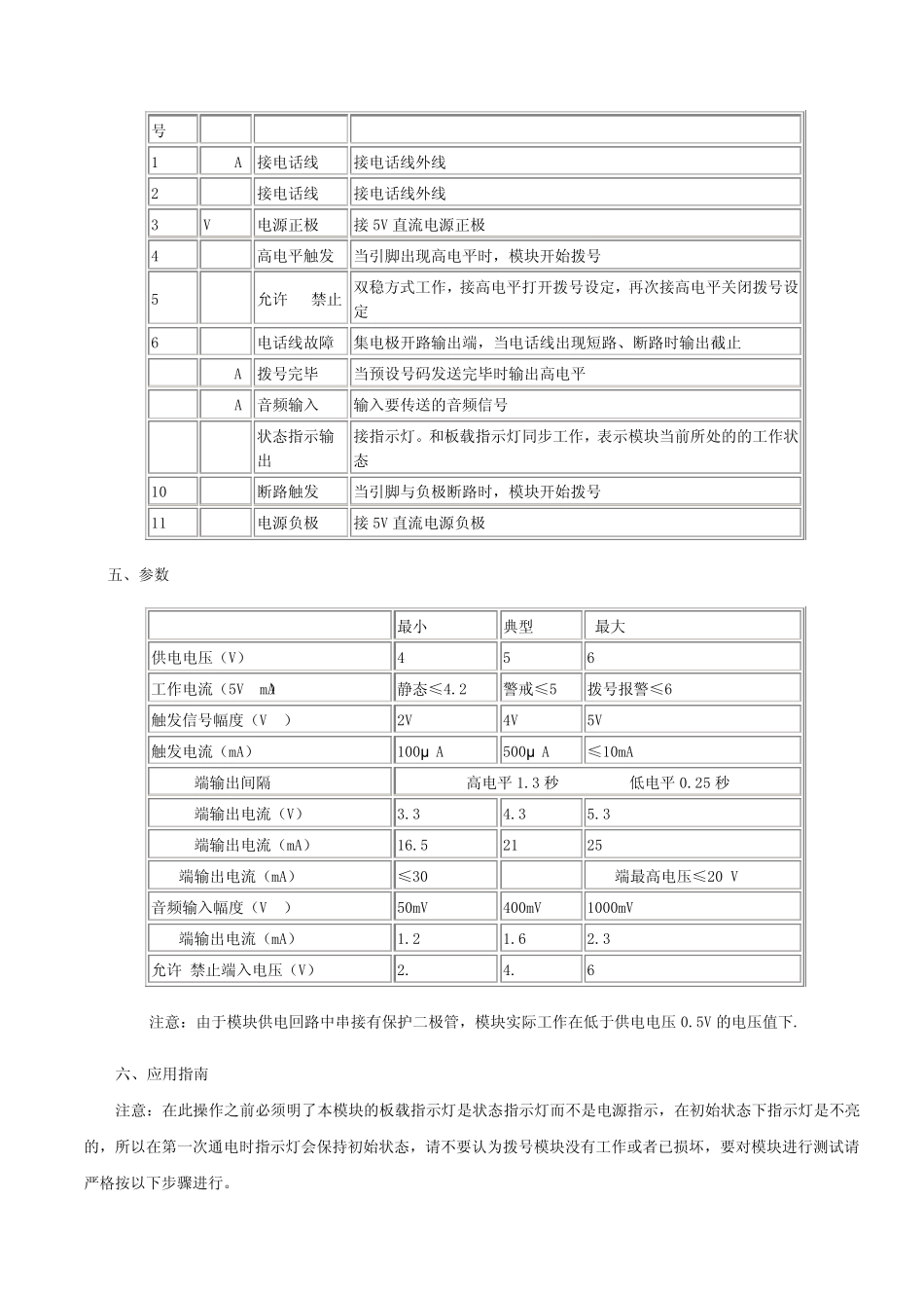 智能拨号报警模块_第2页