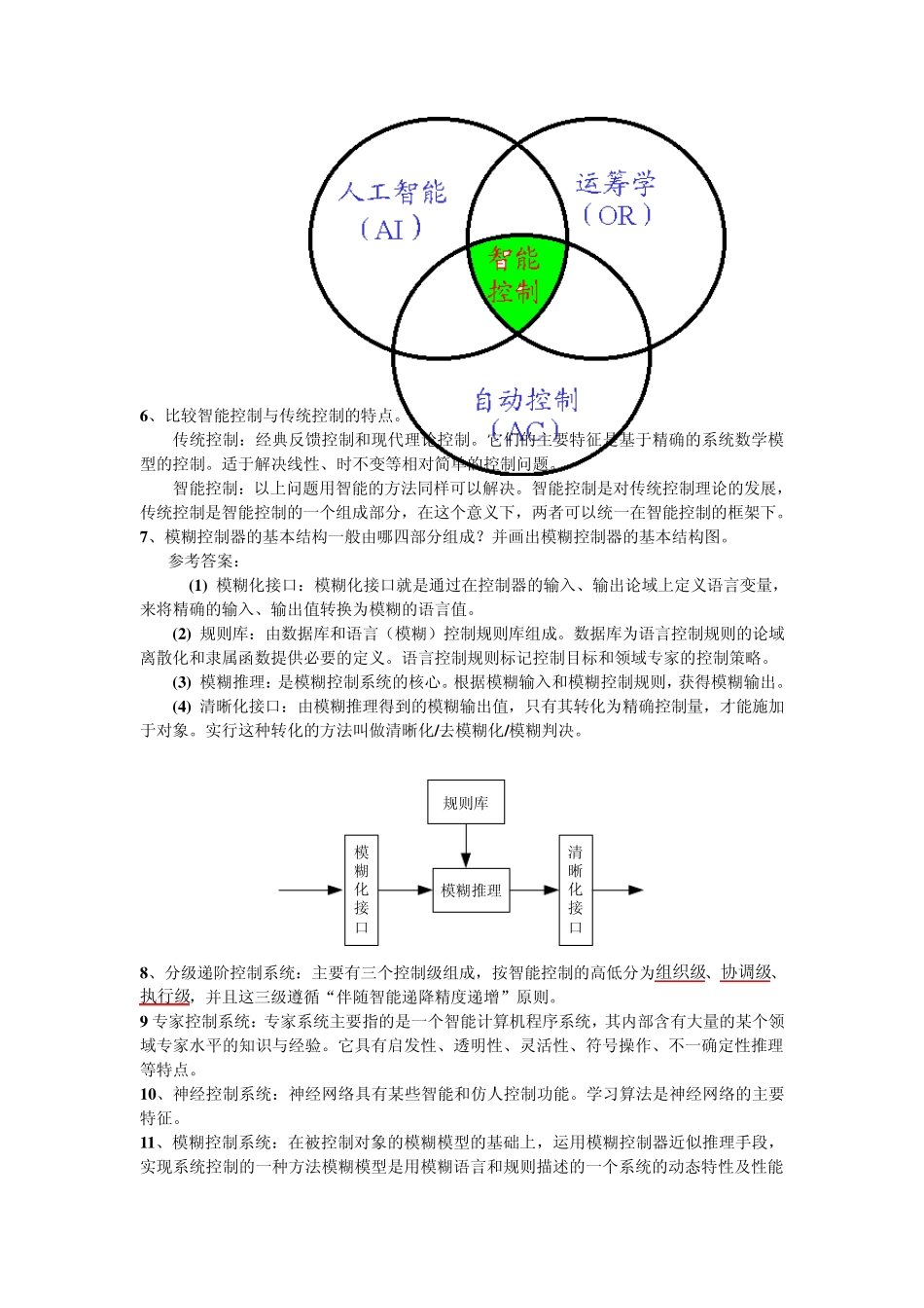 智能控制复习参考资料_第2页