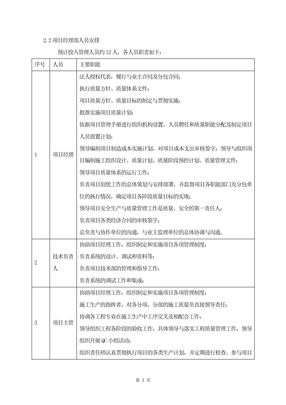 智能控制系统施工组织设计方案_第2页