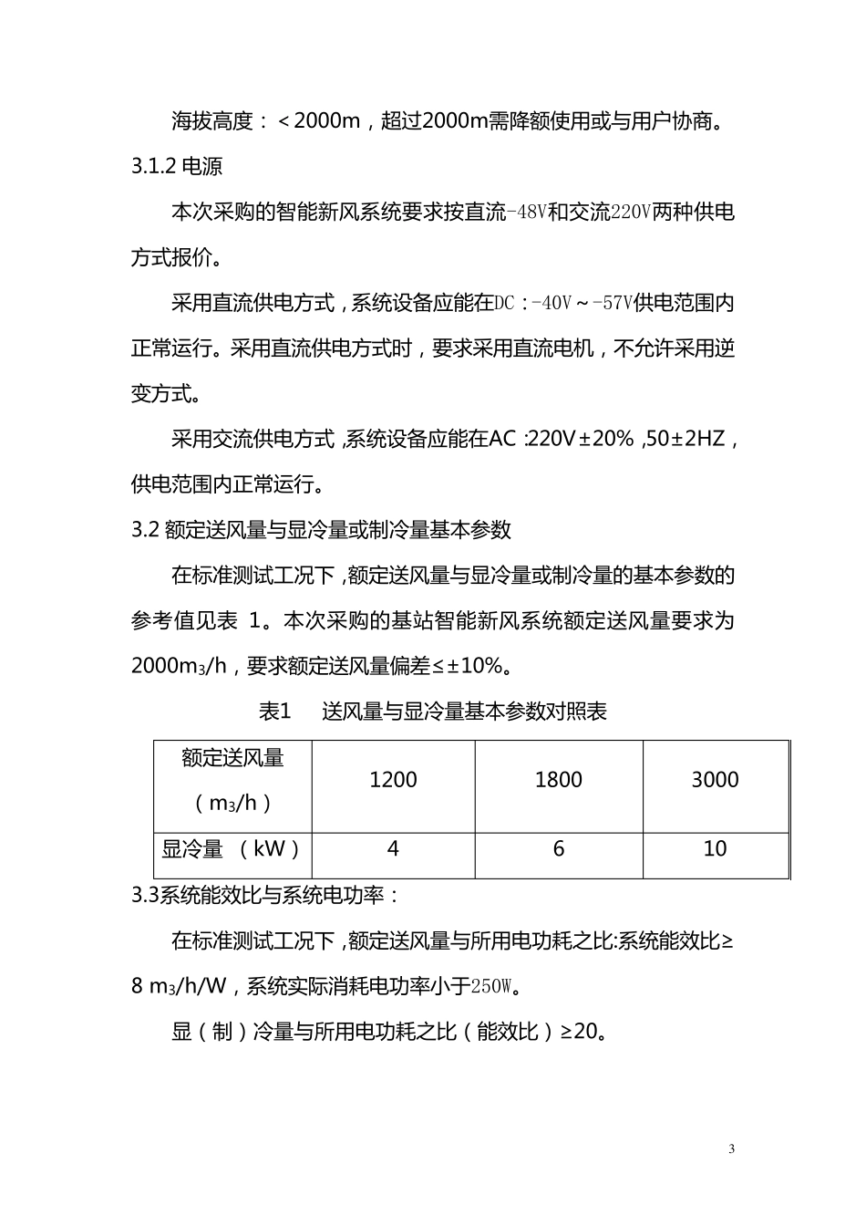 智能新风系统技术规范书_第3页