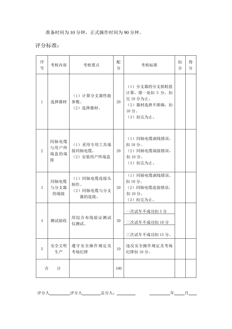 智能楼宇题库(实操)_第2页