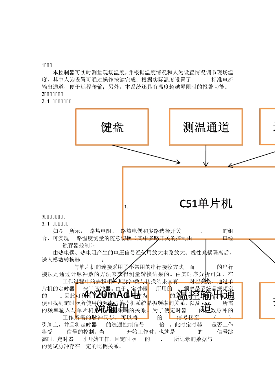 智能温度控制器_第1页