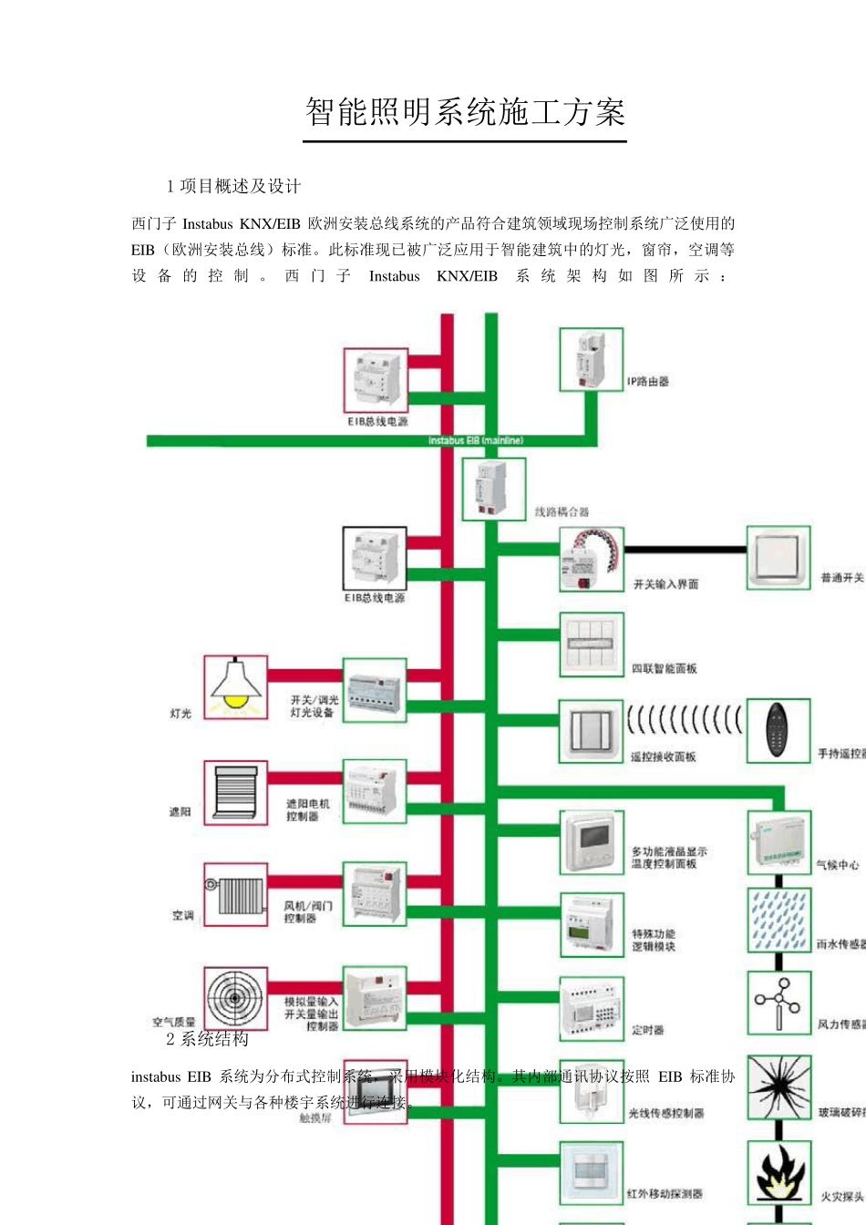 智能照明施工方案_第2页