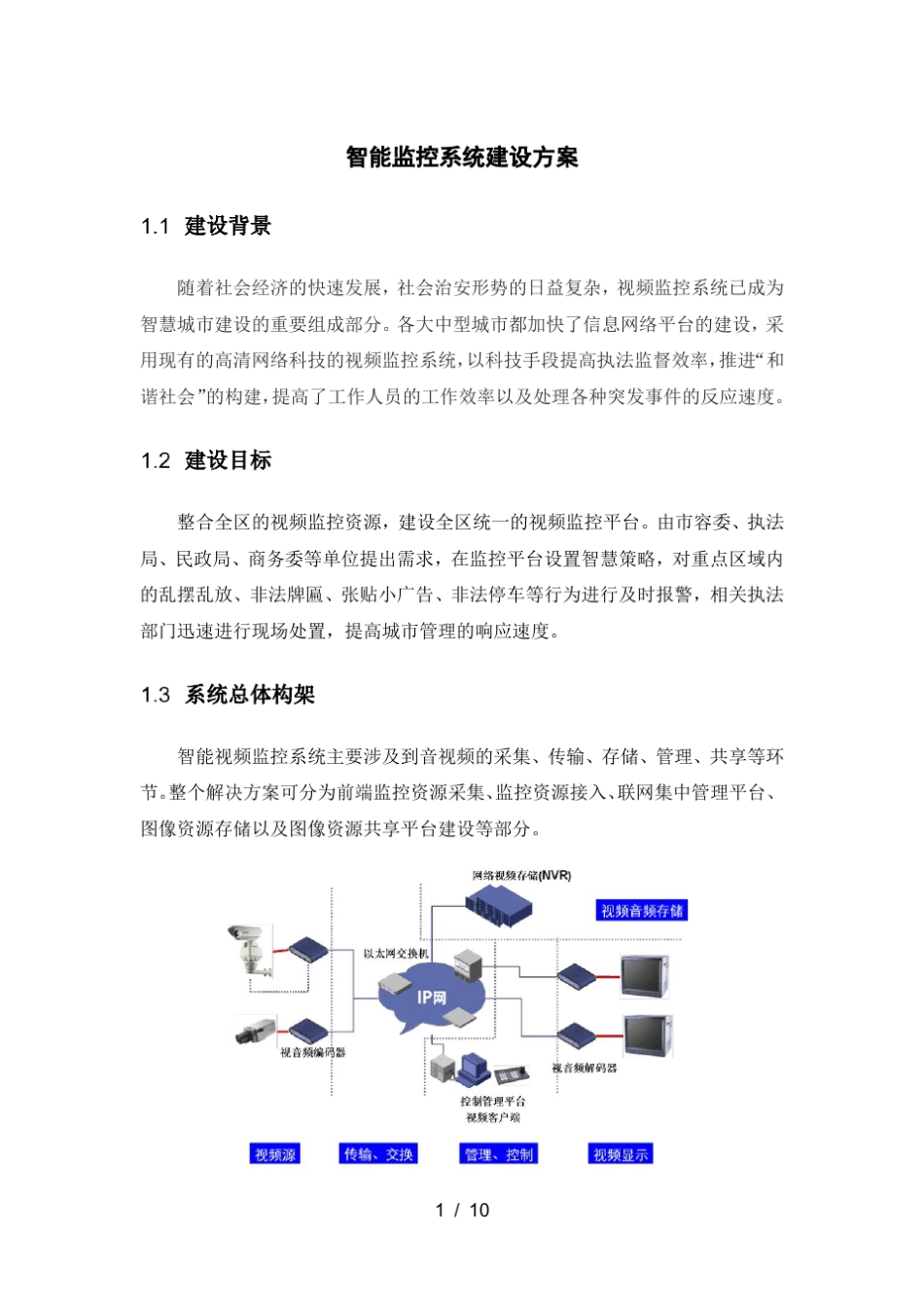智能监控系统建设方案_第1页