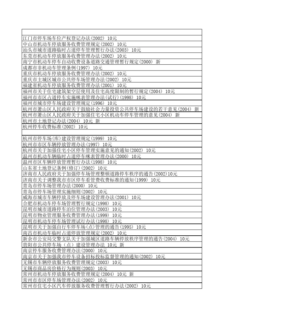 智能立体车库法律法规资料库目录_第3页