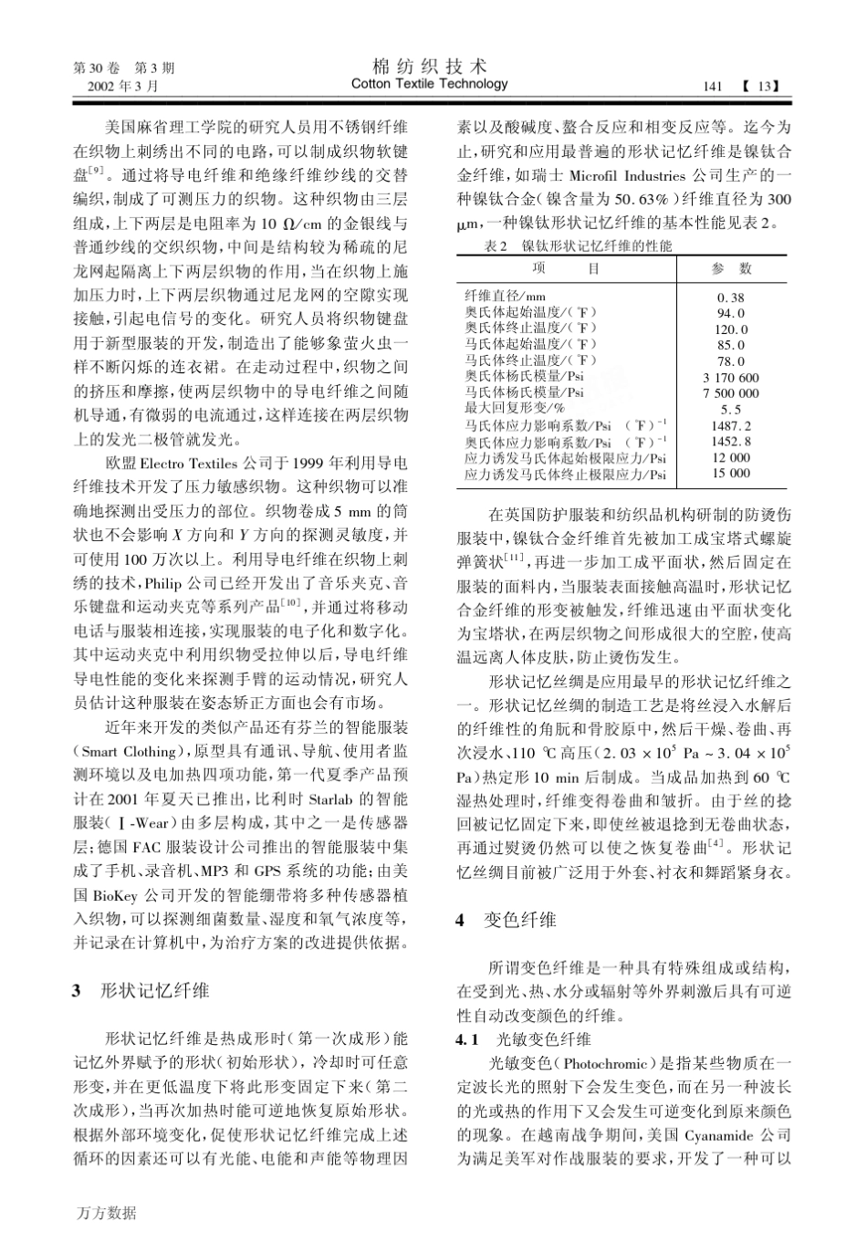 智能纤维的现状与未来_第3页