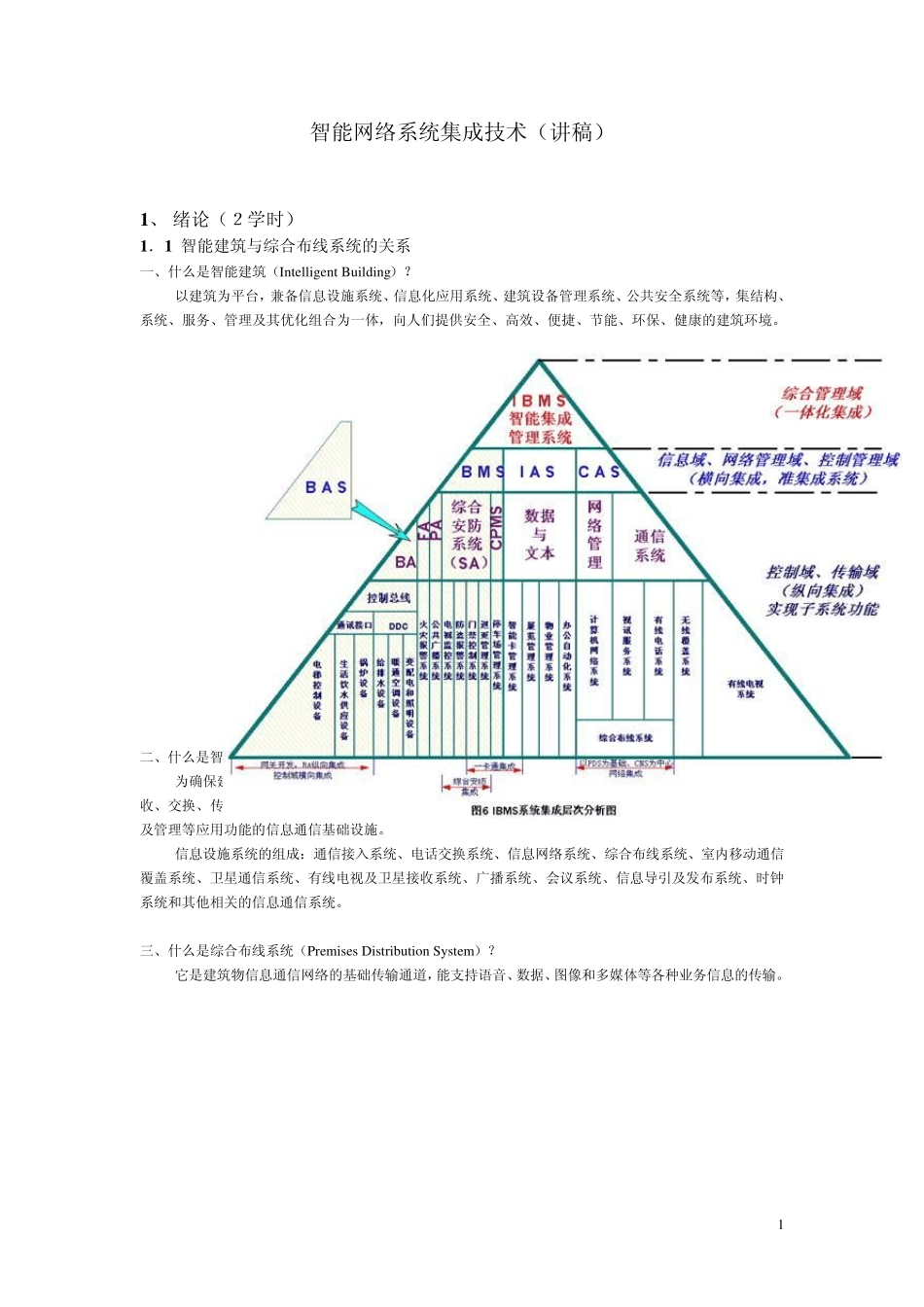 智能网络系统集成技术2_第1页