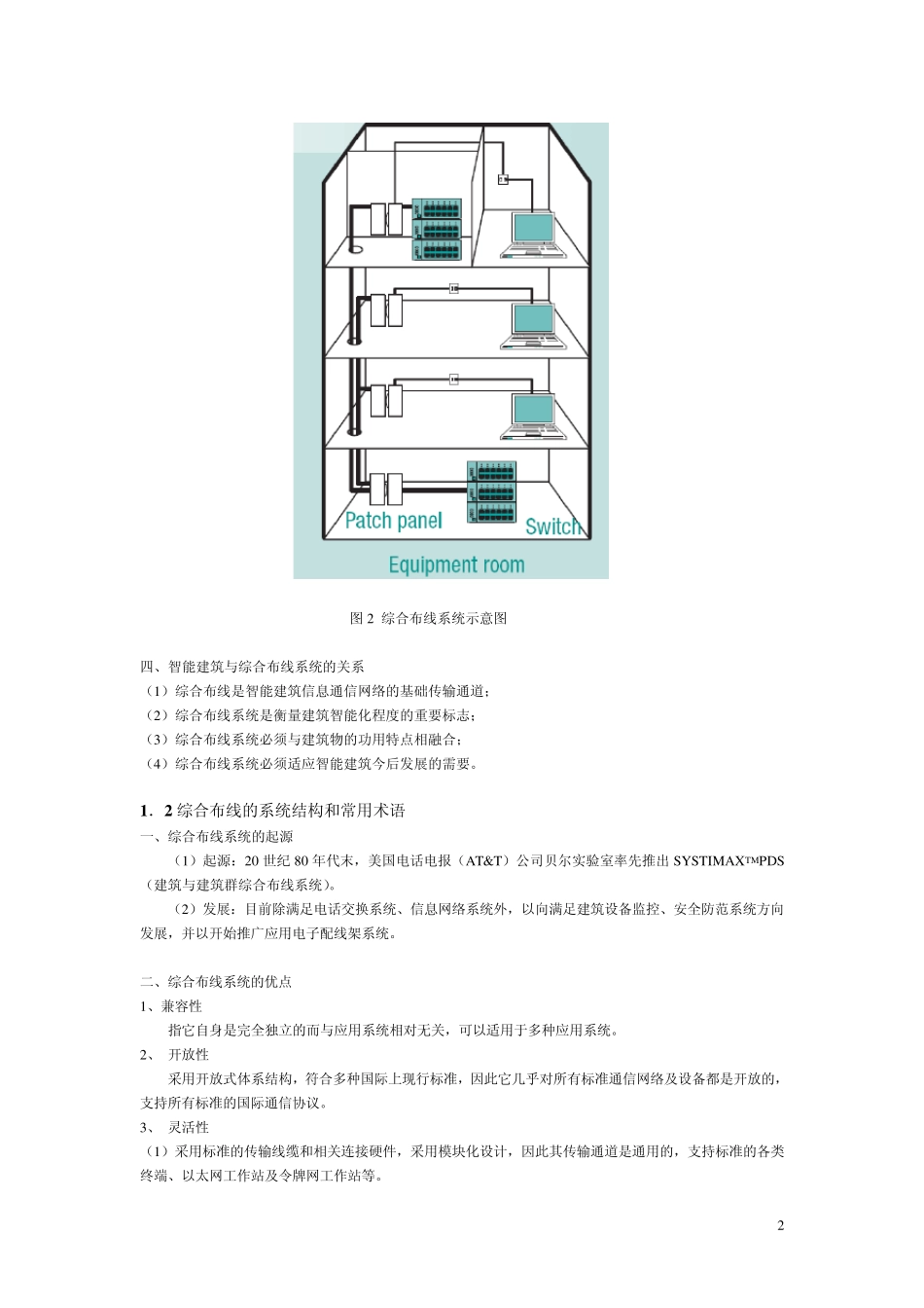 智能网络系统集成技术2_第2页