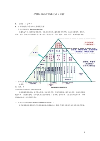 智能网络系统集成技术2