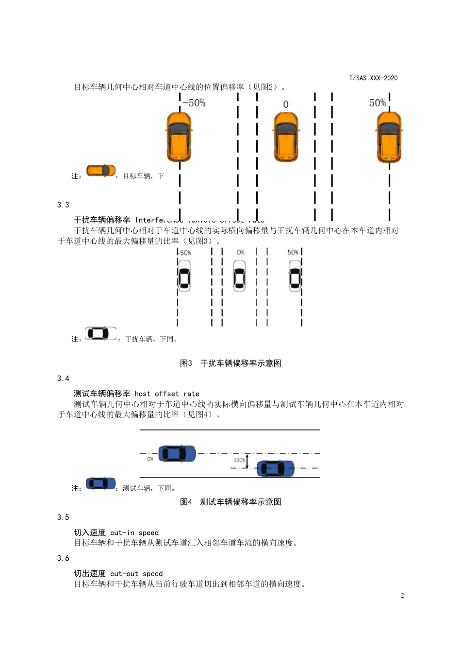 智能网联汽车封闭道路测试评价方法及要求_第2页