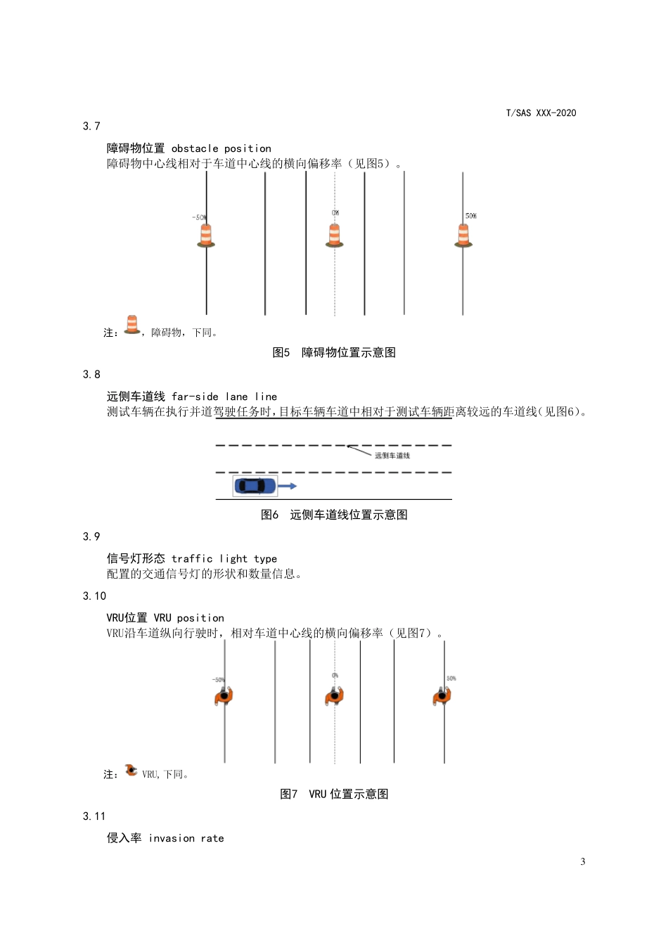 智能网联汽车封闭道路测试评价方法及要求_第3页