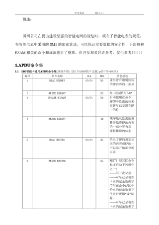 智能表费控的EASM相关的iso7816和APDU命令集合