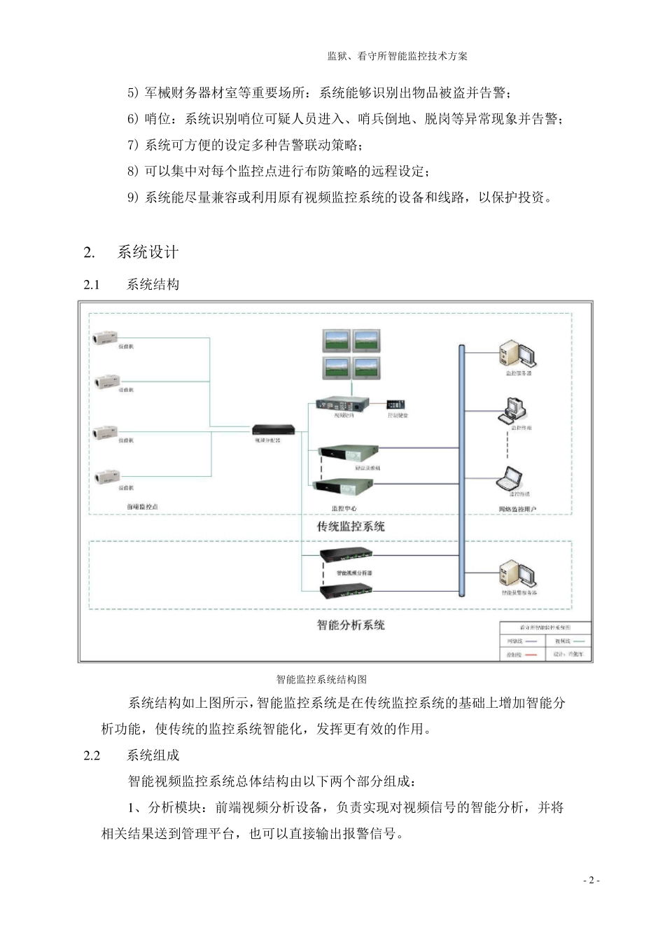 智能视频分析技术_第2页