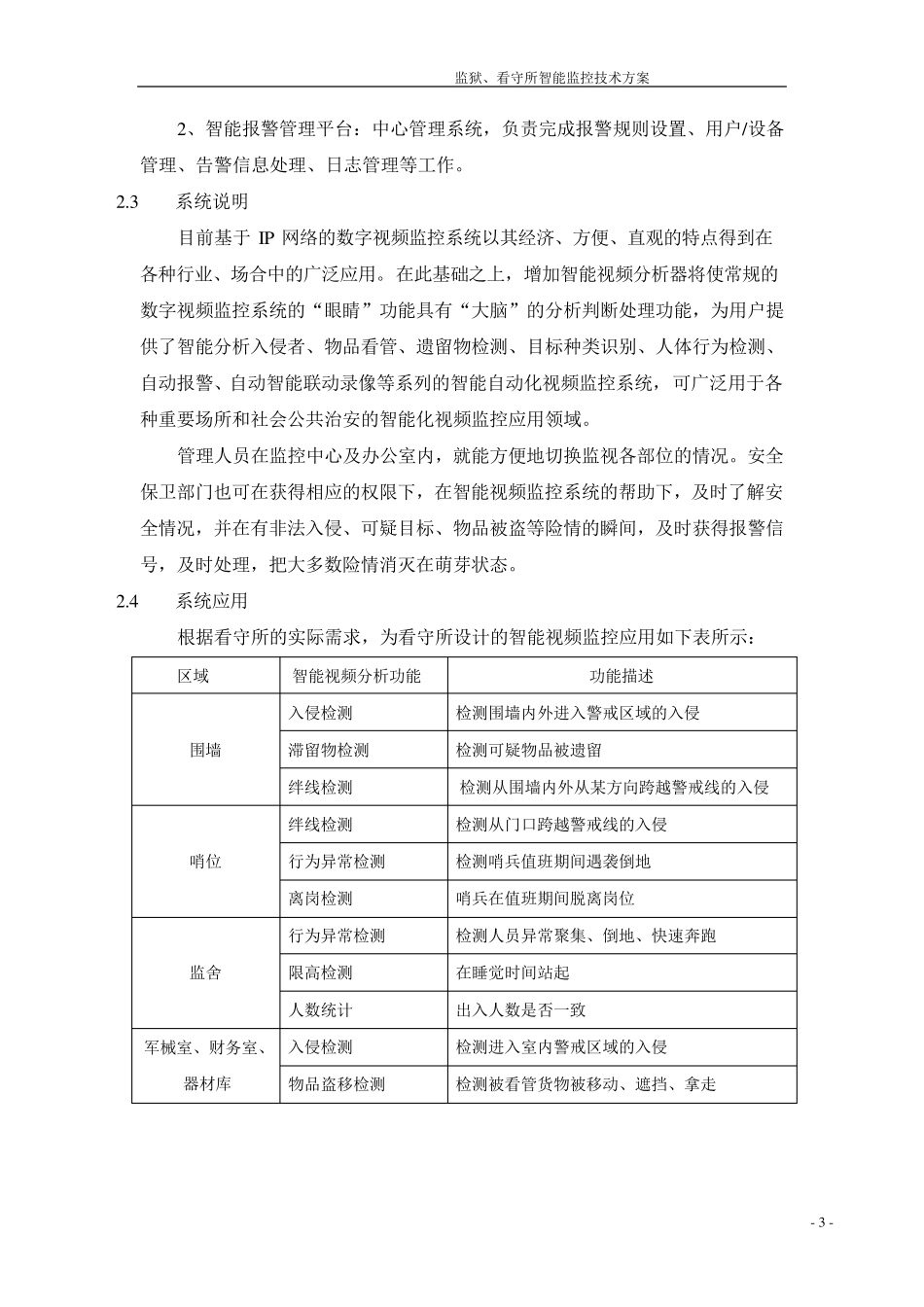 智能视频分析技术_第3页