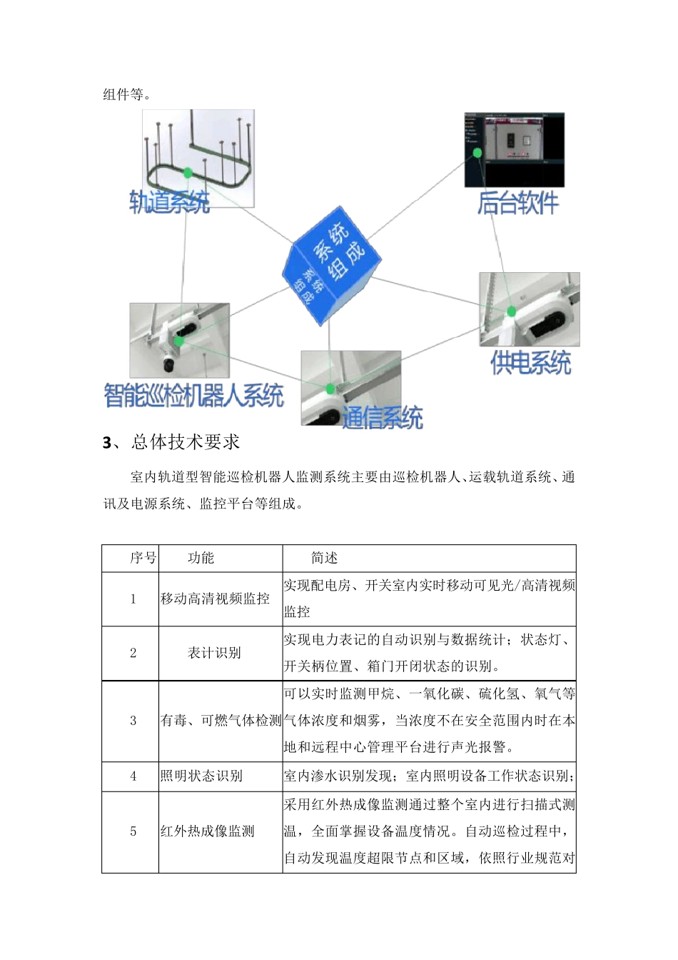 智能轨道型电力巡检机器人系统设计方案_第3页