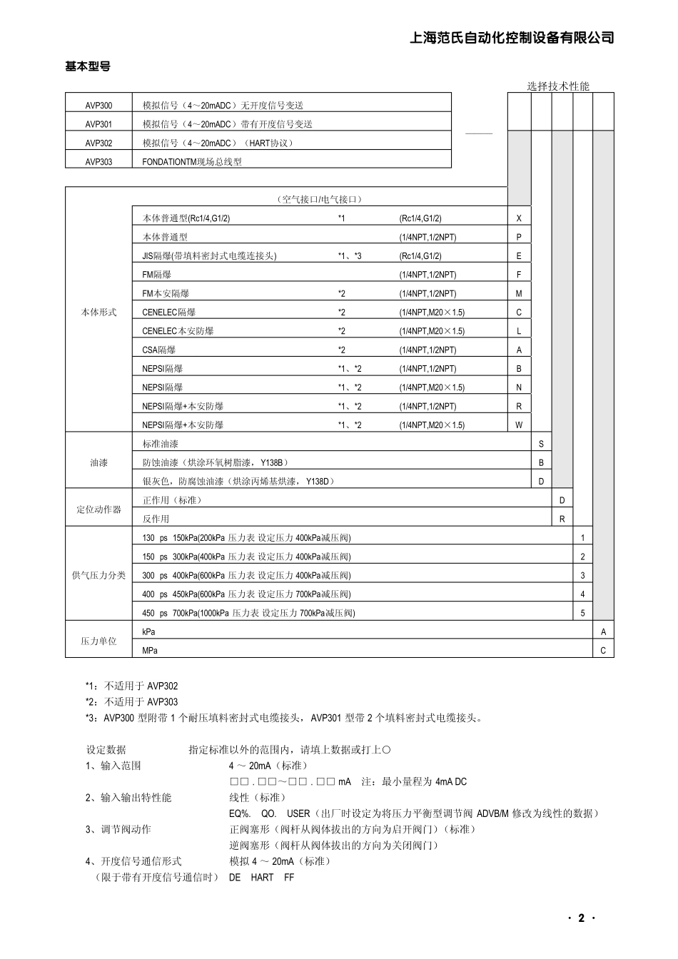 智能阀门定位器AVP300_第2页