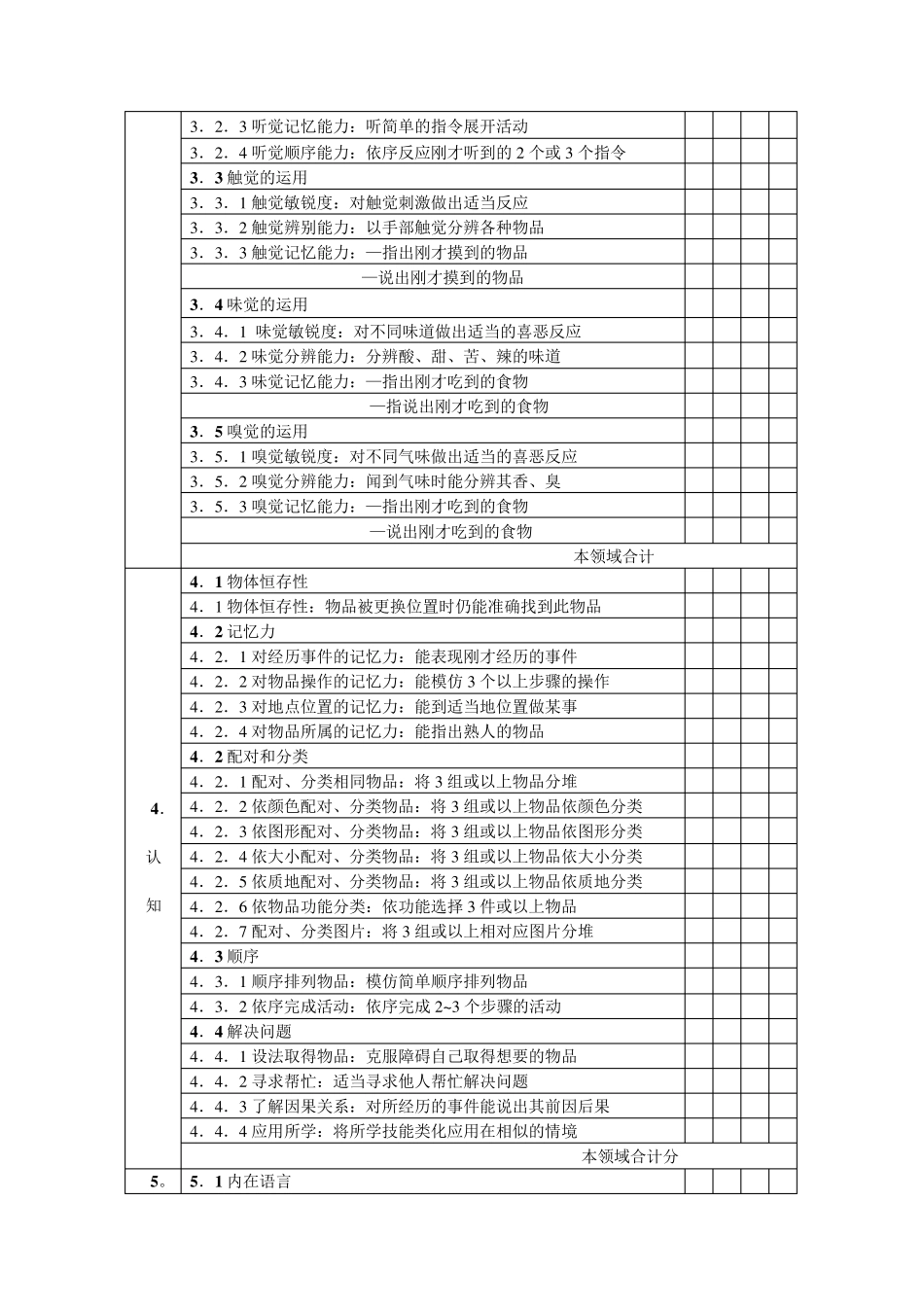 智障儿童学习能力评估表_第3页