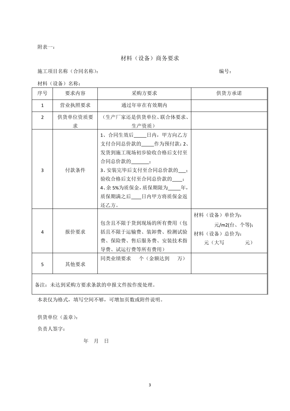 暂估材料、设备价格认定程序_第3页