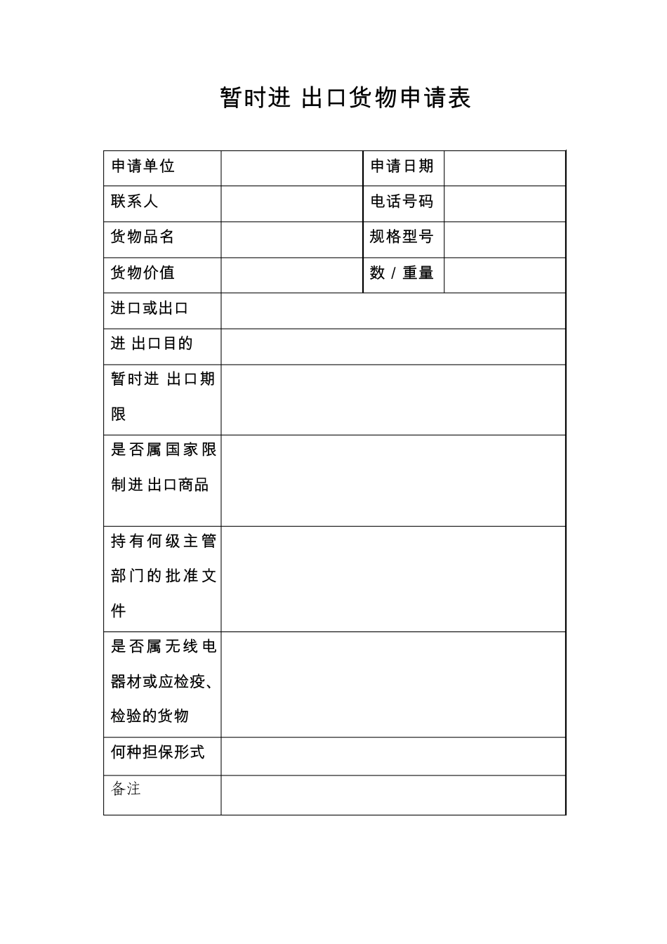 暂时进出口货物申请书_第2页