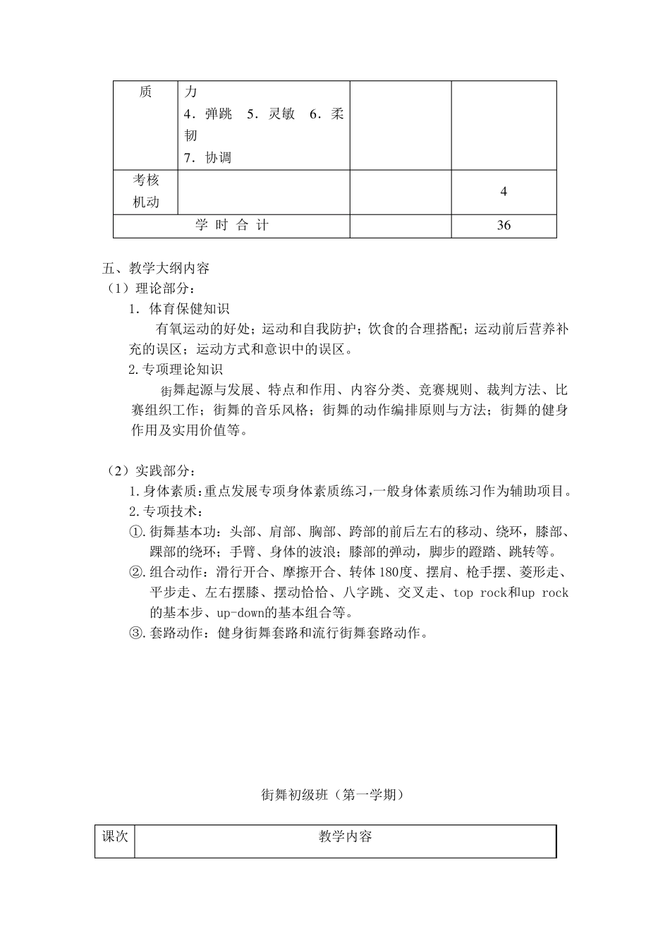 暑假班街舞课程教案_第2页