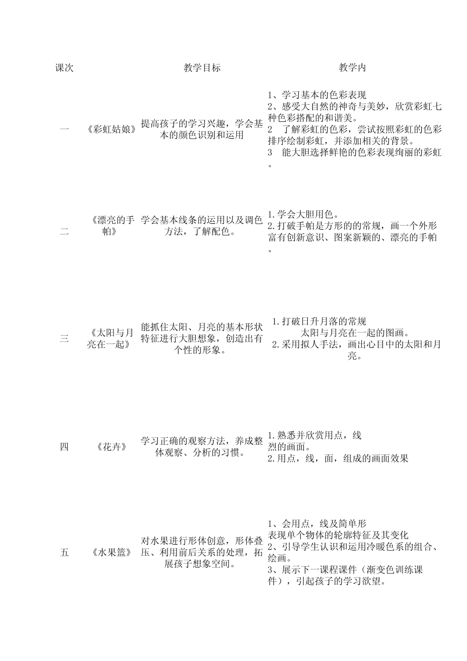 暑期班美术教学计划_第1页