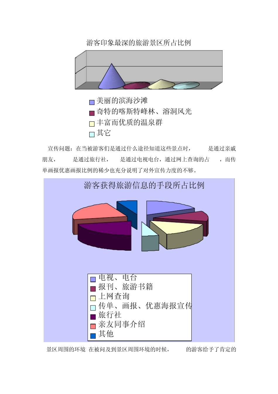 暑期社会实践报告之阳江市旅游业发展_第2页