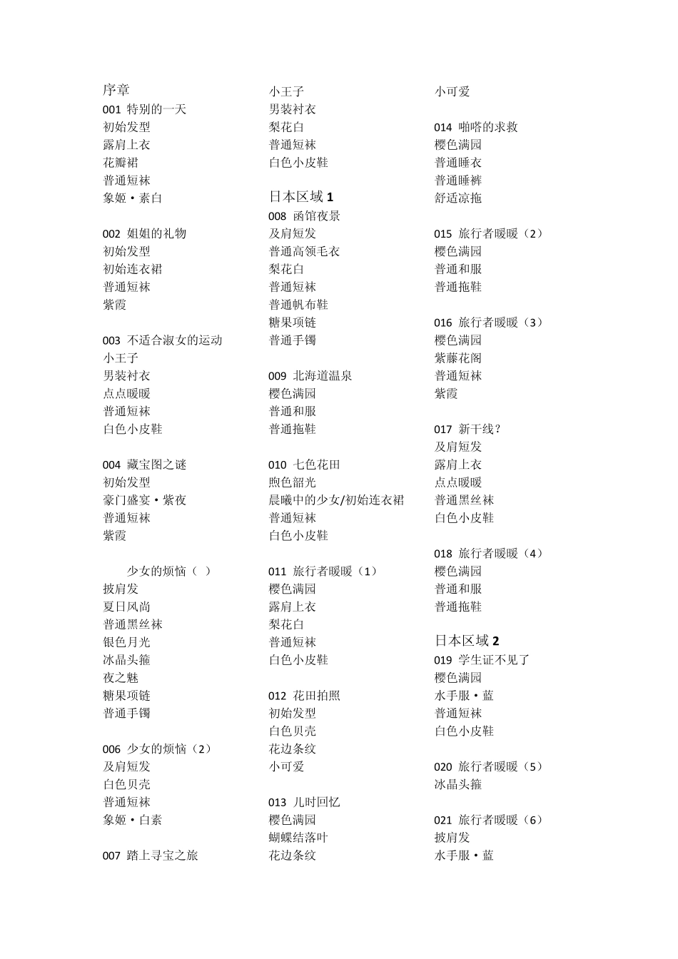 暖暖环游世界攻略_第1页