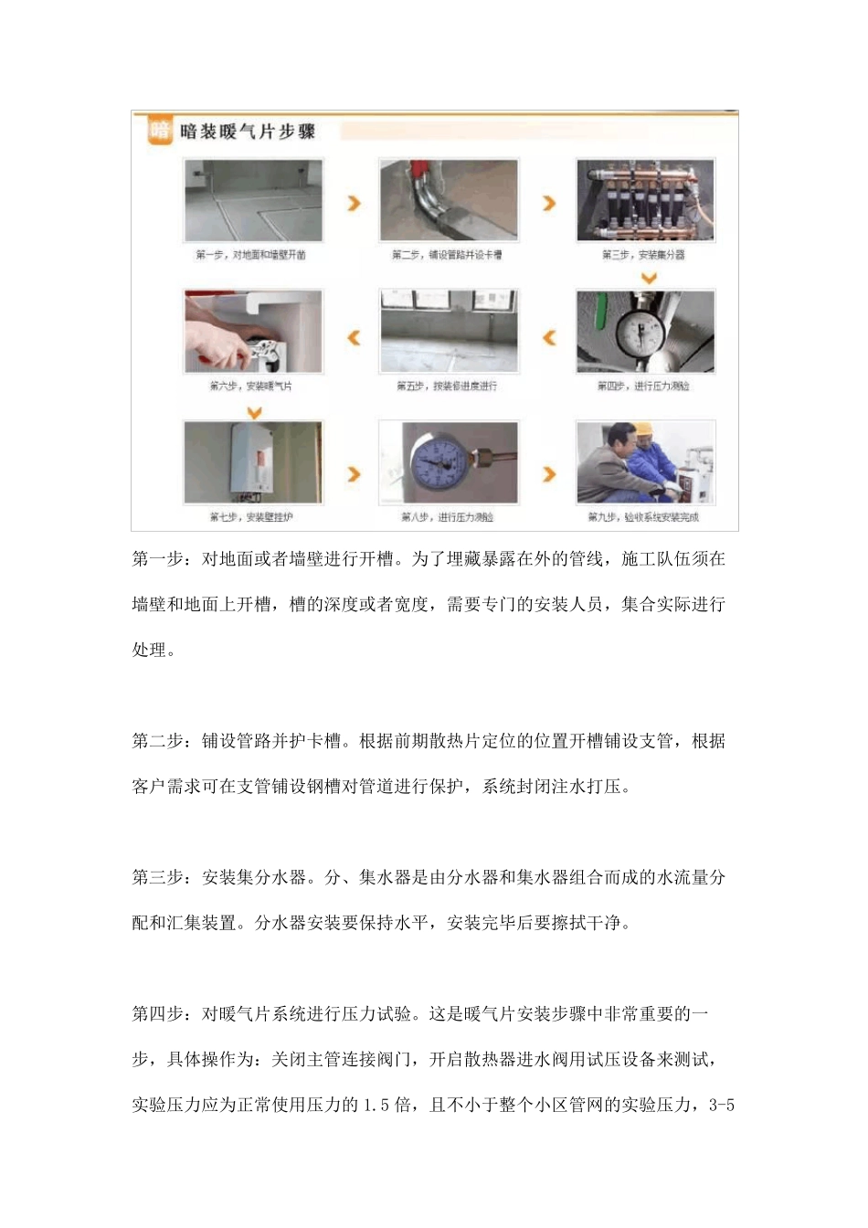 暖气片安装方法及安装示意图_第2页