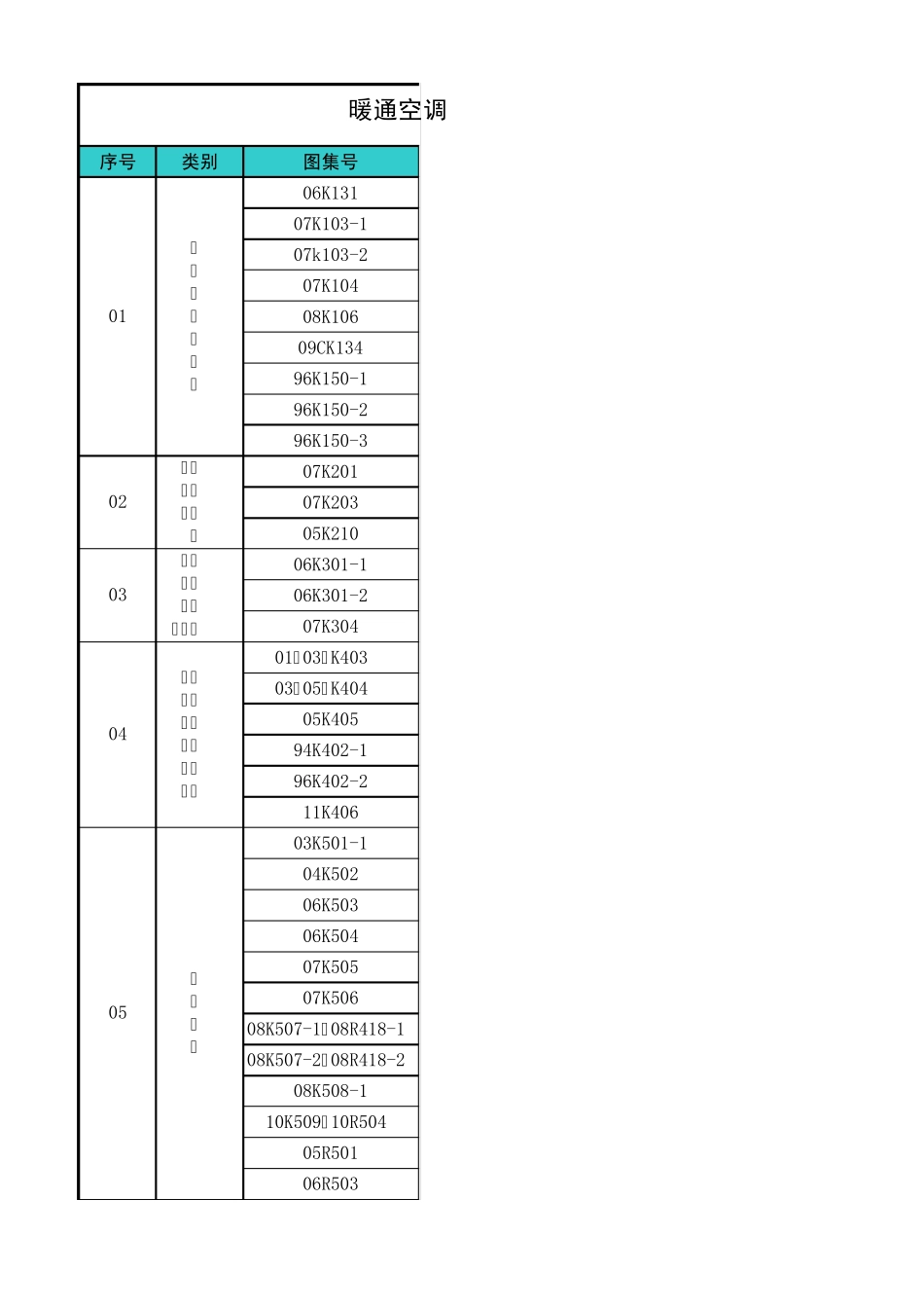 暖通、动力专业图集目录(2012年版)_第1页