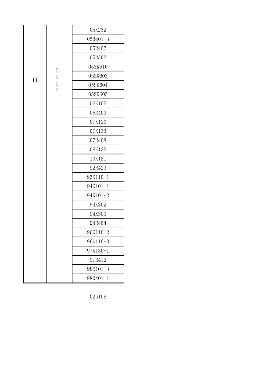 暖通、动力专业图集目录(2012年版)_第3页