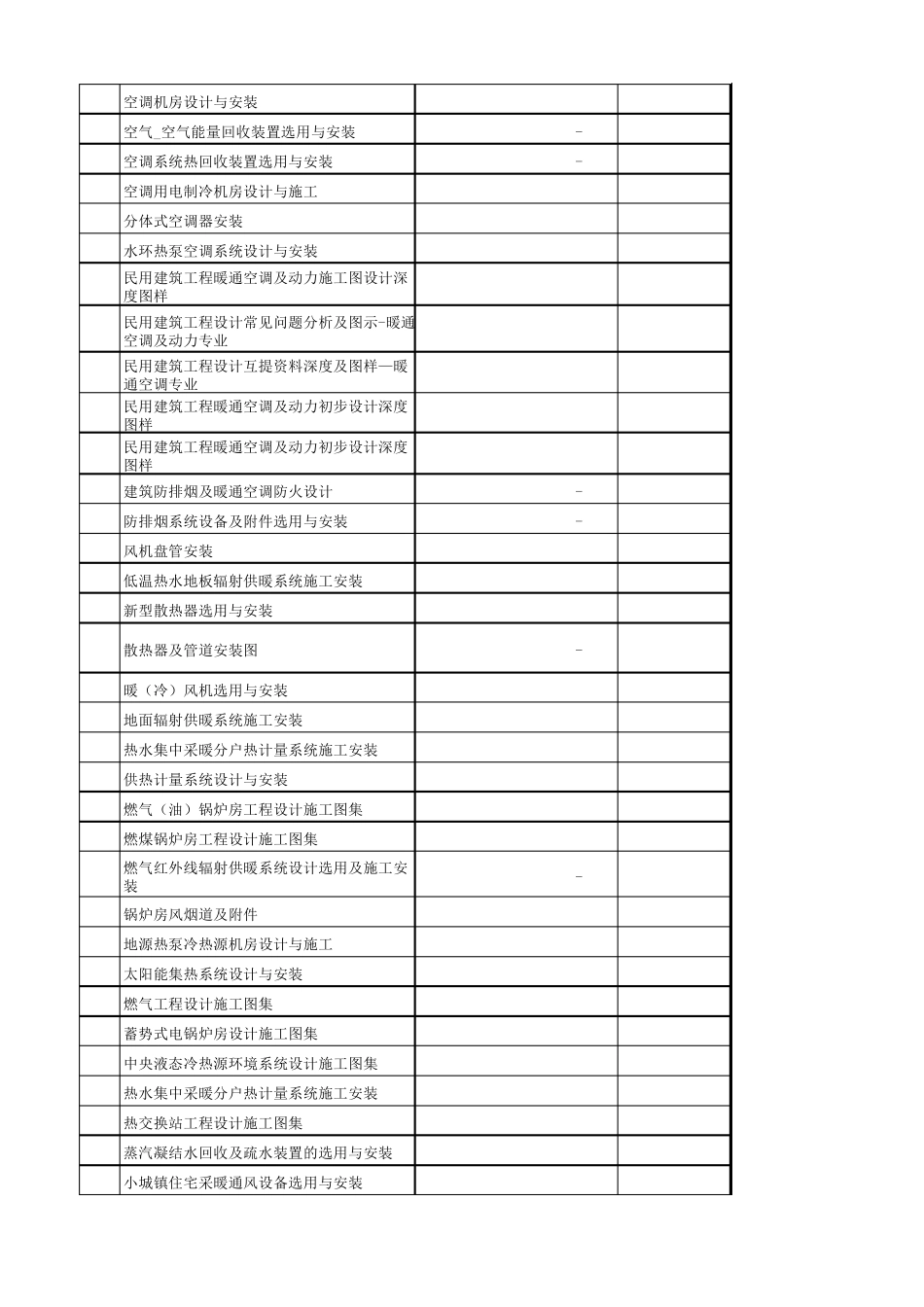 暖通专业2018年技术标准、规范图集目录_第2页