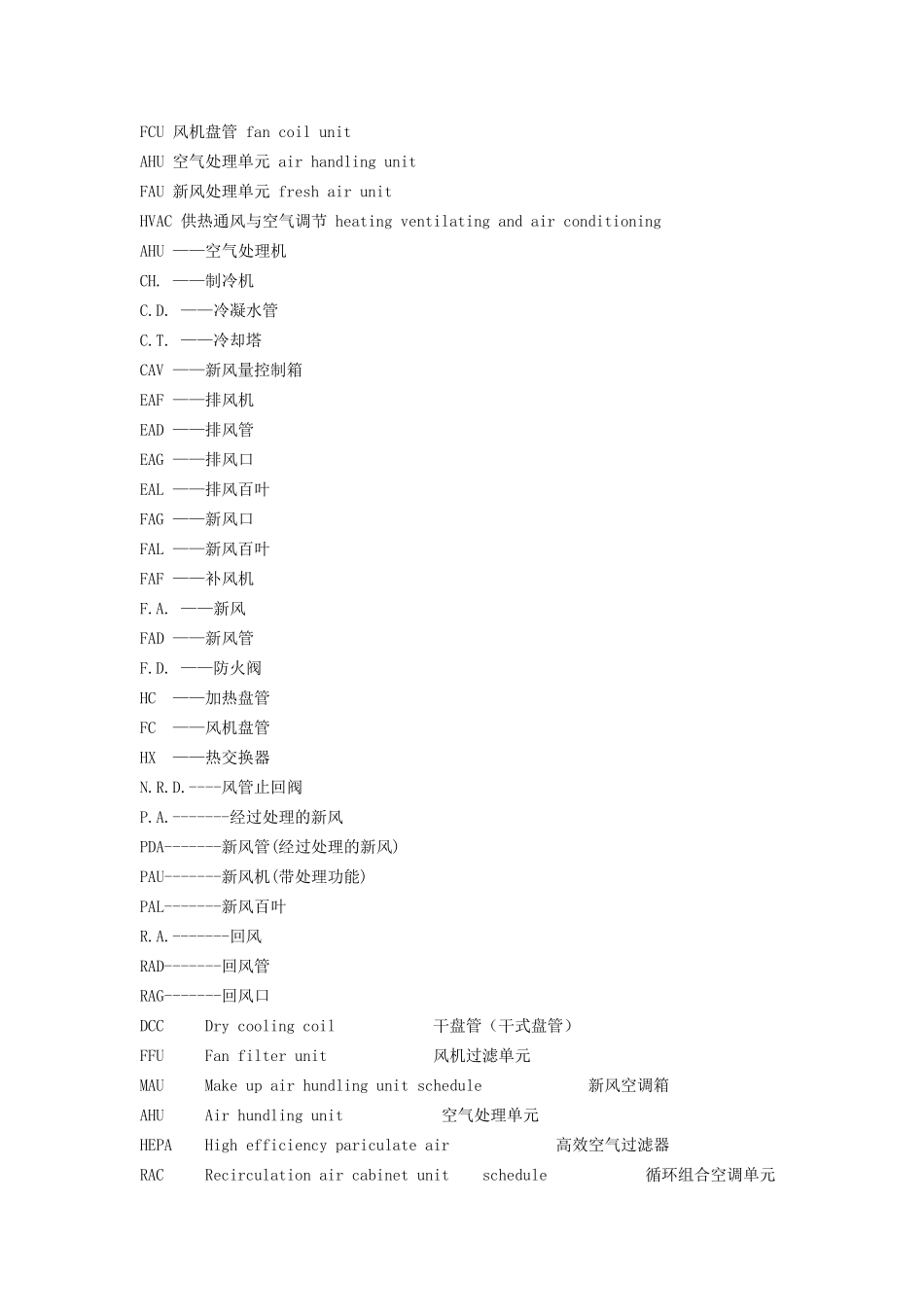 暖通专业常用名词缩写及解释_第1页