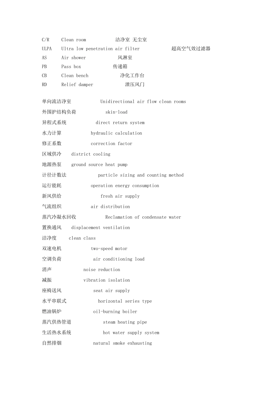 暖通专业常用名词缩写及解释_第2页