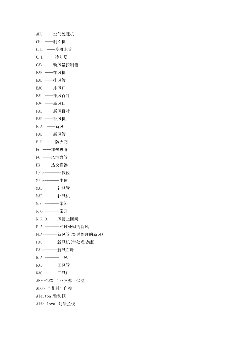 暖通专业常用名词缩写及解释_第3页