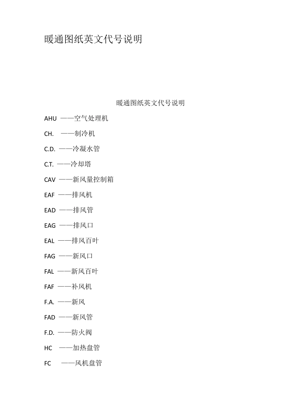 暖通图纸英文代号说明_第1页