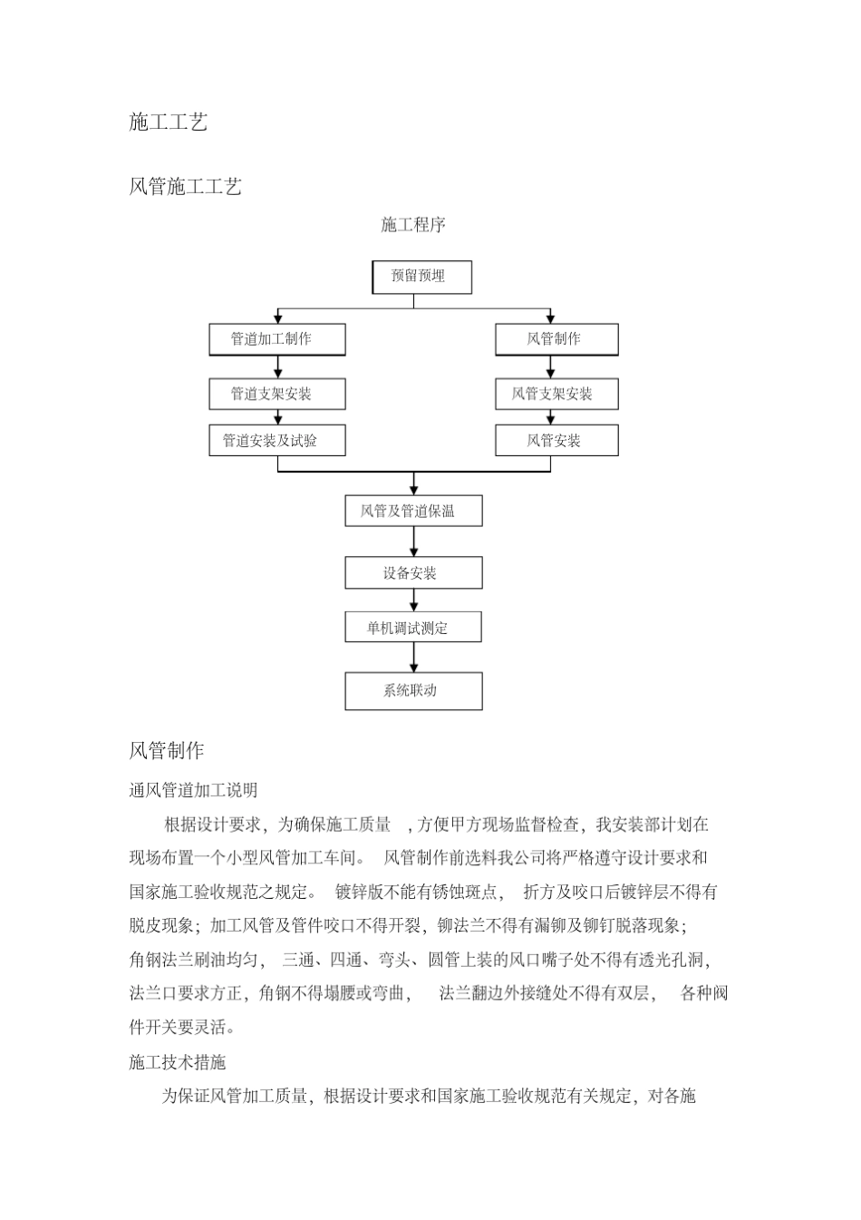 暖通工程施工工艺_第1页