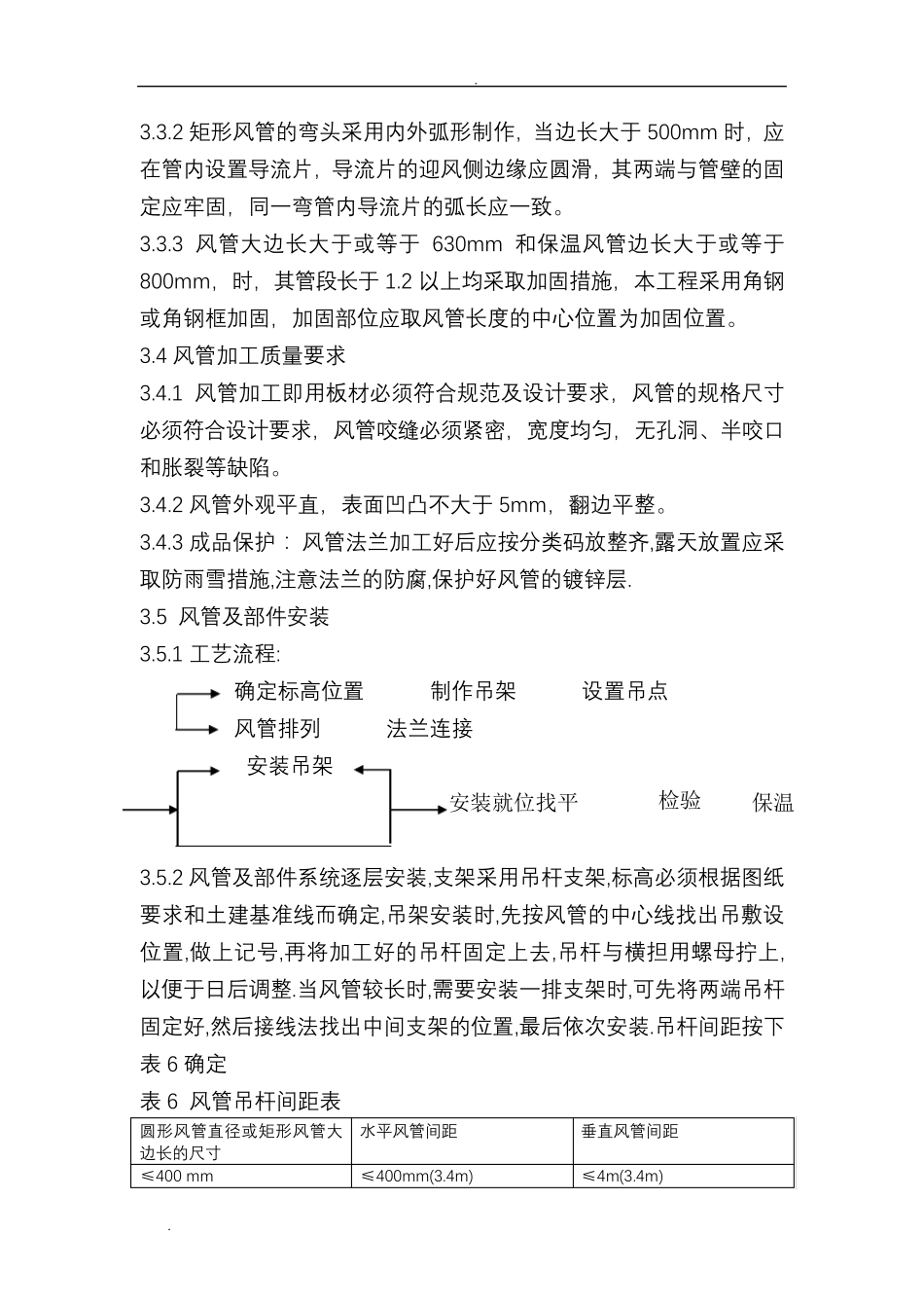 暖通工程施工组织设计范例_第3页