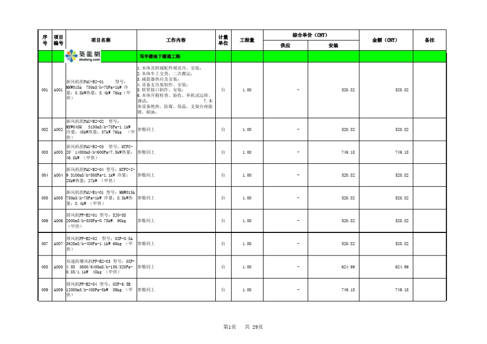 暖通工程设备材料清单计算表_第1页