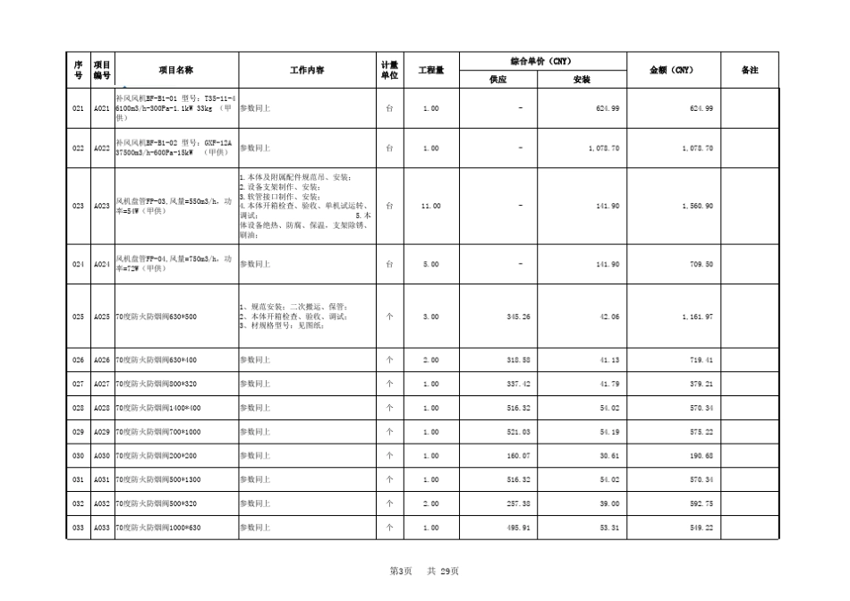 暖通工程设备材料清单计算表_第3页