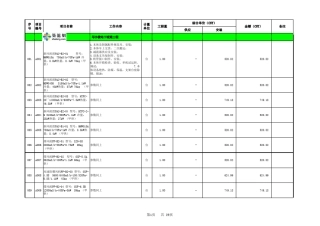 暖通工程设备材料清单计算表