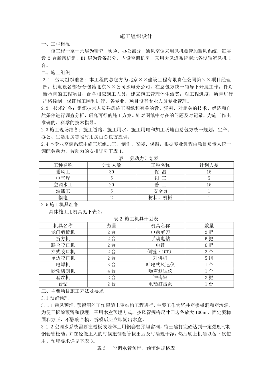 暖通施工组织设计_第1页