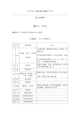 暖通空调制图标准GB