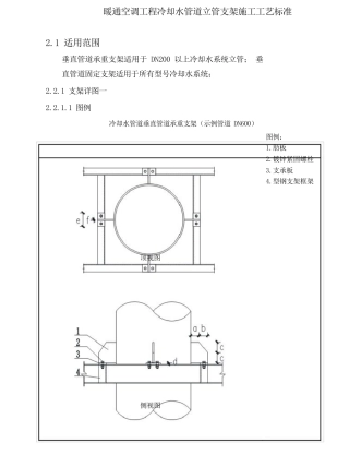 暖通空调工程冷却水管道立管支架施工工艺标准