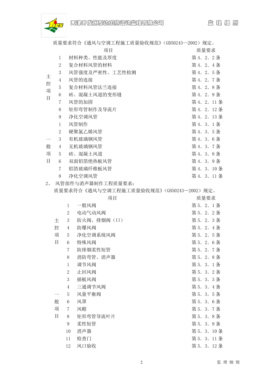 暖通空调工程监理细则细则_第2页