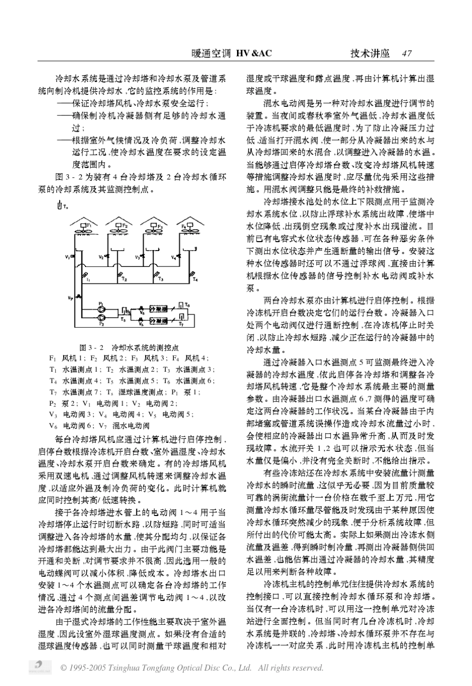 暖通空调系统的计算机控制管理第3讲冷热源及水系统的监测控制_第3页